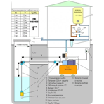        Unipump AUTO JS 60-S