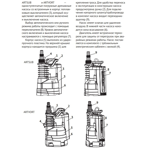     Unipump ARTSUB Q400