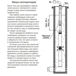     Unipump ECO 4