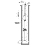     Unipump ECO MINI 2-65