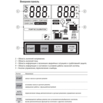    Unipump M3-D1C 15 