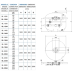       Kripsol Brasile BL 40 3//2 .2000  ( )