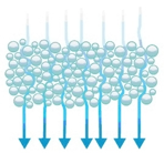    SiliSphere Nano d=1,2-2,5 , 20 