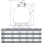    Abletech V 500