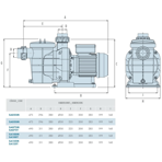     IML America 16 ./, h=10 , 380