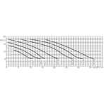     Kripsol Koral KS-300/KSE-300 (29,5 ./, 220)