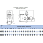     Hayward HCP 62153E7 (380V, 221 ./)