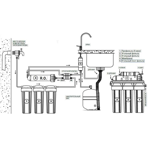        NatureWater RO50-A1 ( )