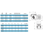     Abletech SPH 200 1.8 ,220 , 28 ./