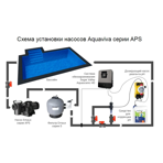     Aquaviva APS 1000P