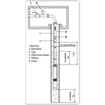     Termica 3SQ 1,3/120