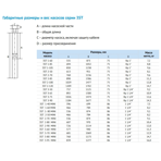     Waterstry 3ST 3-75 3