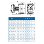    IMP NMT Max II S 80/120 F360 (PN10)