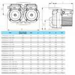    IMP GHND Basic II 80-190 F (PN10)