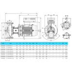    IMP CL 100-175/4/5.5S