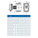    IMP NMT Max II C 40/180 F250