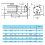     IMP BWJ 2 4R, IE2 (380 )