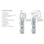     Pedrollo 4SR 2m 12 S - PD