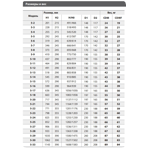     Fancy CDM 5- 8 1.1 