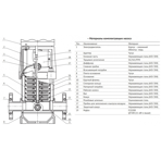     Unipump MVH 8-20