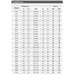     Fancy CDMF 5-12 2.2 