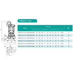     ONIS SWB 50 15.12.T2.1.5