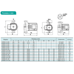    ONIS CWR 32-18-230 (380 )