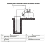   LEO -100, EPDM, 8 , t+99 C, 