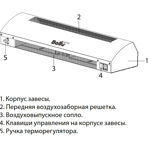     Ballu-Machine BHC CE-3T