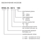    Zota Ring 32/40 S 180  