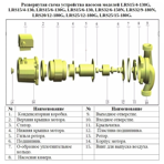     (Vodotok) LRS 15/4-130G