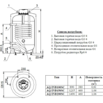      HAJDU AQ IND 100SC E