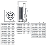    Sawo Tower TH9 180NS-P