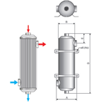   . Pahlen Maxi-Flo 60  