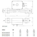    Behncke EWT-TD 1,5 