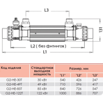    Elecro G2 85 