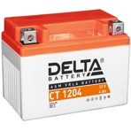  Delta CT 1204