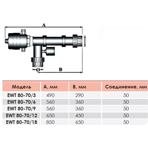   . Behncke EWT 80-70 3 