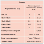  Litokol     LITOACRIL FIX  ,  5 