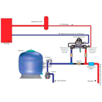    BWT Climexel -1 ()