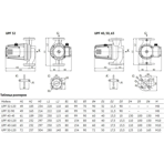       Unipump UPF 40-45 230