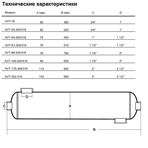   . Aquaviva Twist 45 