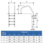     Gemas Overflow 5 , AISI-304