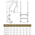     Aquaviva MIXTA NSF315-SR, 3 