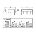    Oase Spillway Box 35000