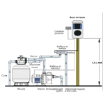    Aquaviva 15 / SSC15-E, 4000 ppm