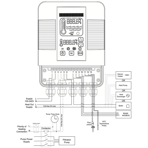  ()     Elecro Heatsmart Plus,  G2\SST