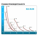     Etatron DLX MA/MB 0115 (PVDF )