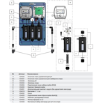   Pahlen Chlorine   MiniMaster