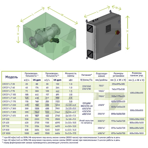  - Triogen UvaLite CF-LT 170 ( 3,0  380 )